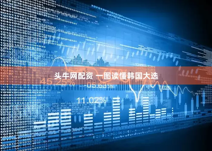 头牛网配资 一图读懂韩国大选